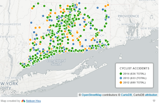 CT Cycling Accidents